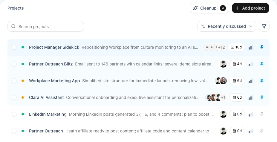 A Workplace project page showing items auto-routed and attributed to the right project.